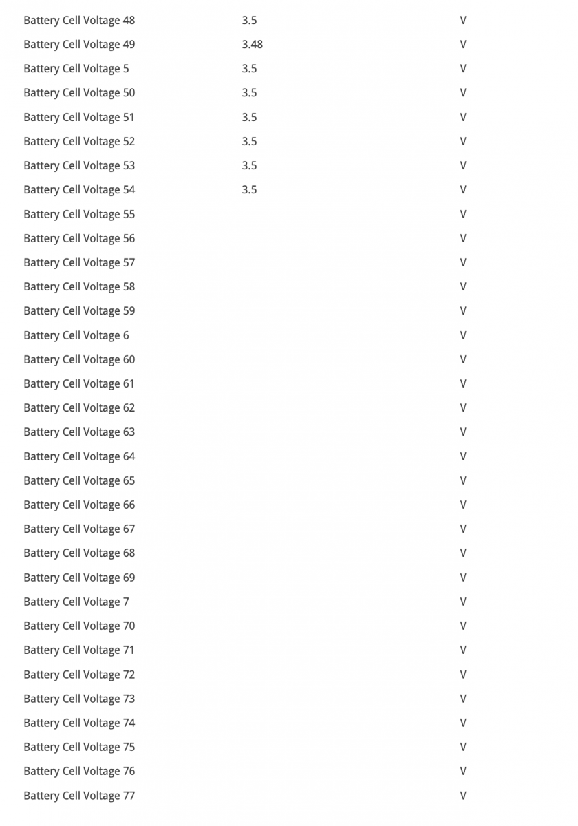 37503CRBS0 High voltage battery (EV, Hybrid) KIA XCEED (CD) (2019-)