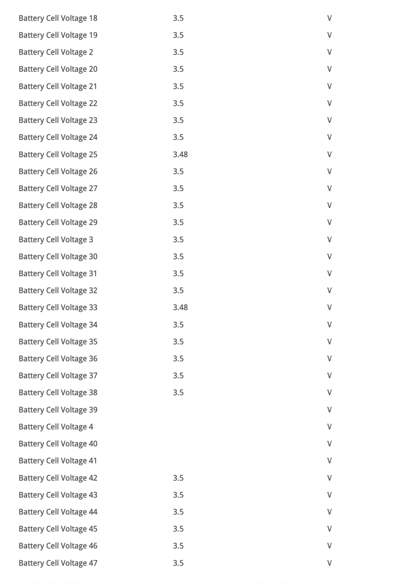 37503CRBS0 High voltage battery (EV, Hybrid) KIA XCEED (CD) (2019-)