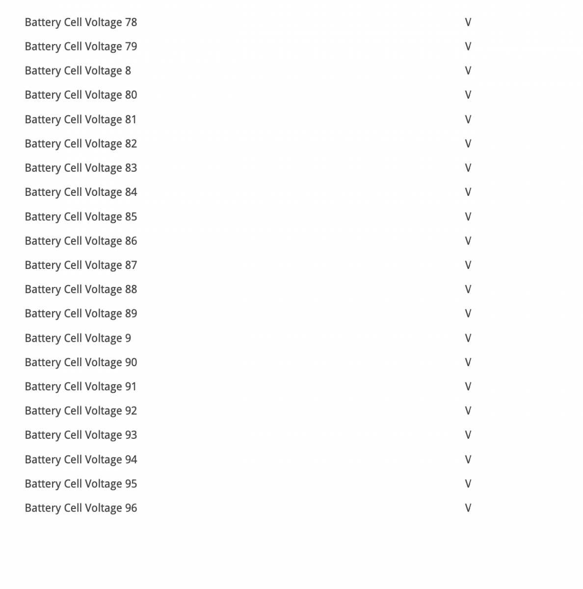 37503CRBS0 High voltage battery (EV, Hybrid) KIA XCEED (CD) (2019-)