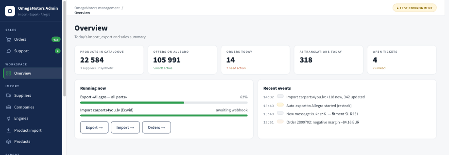Administrator panel: import, export to Allegro, AI translations and background jobs